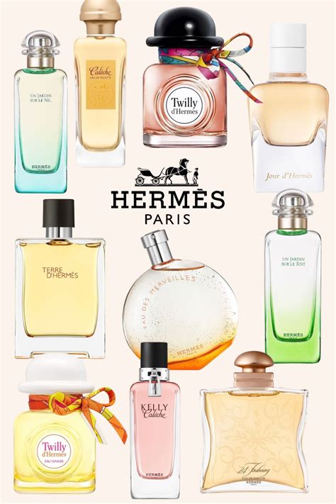 Hermes perfume company